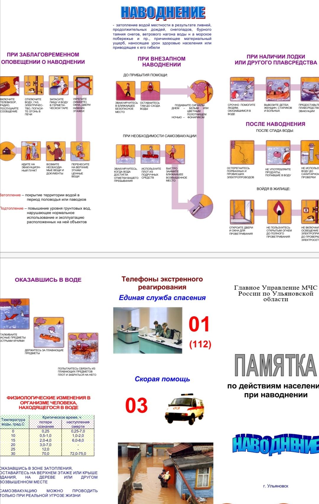 ПАМЯТКА ДЛЯ НАСЕЛЕНИЯ НА ПЕРИОД ПАВОДКА.