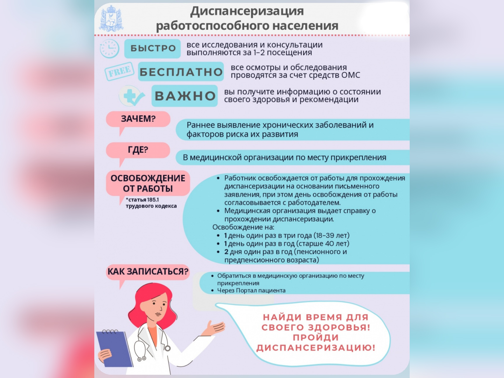 Диспансеризация.