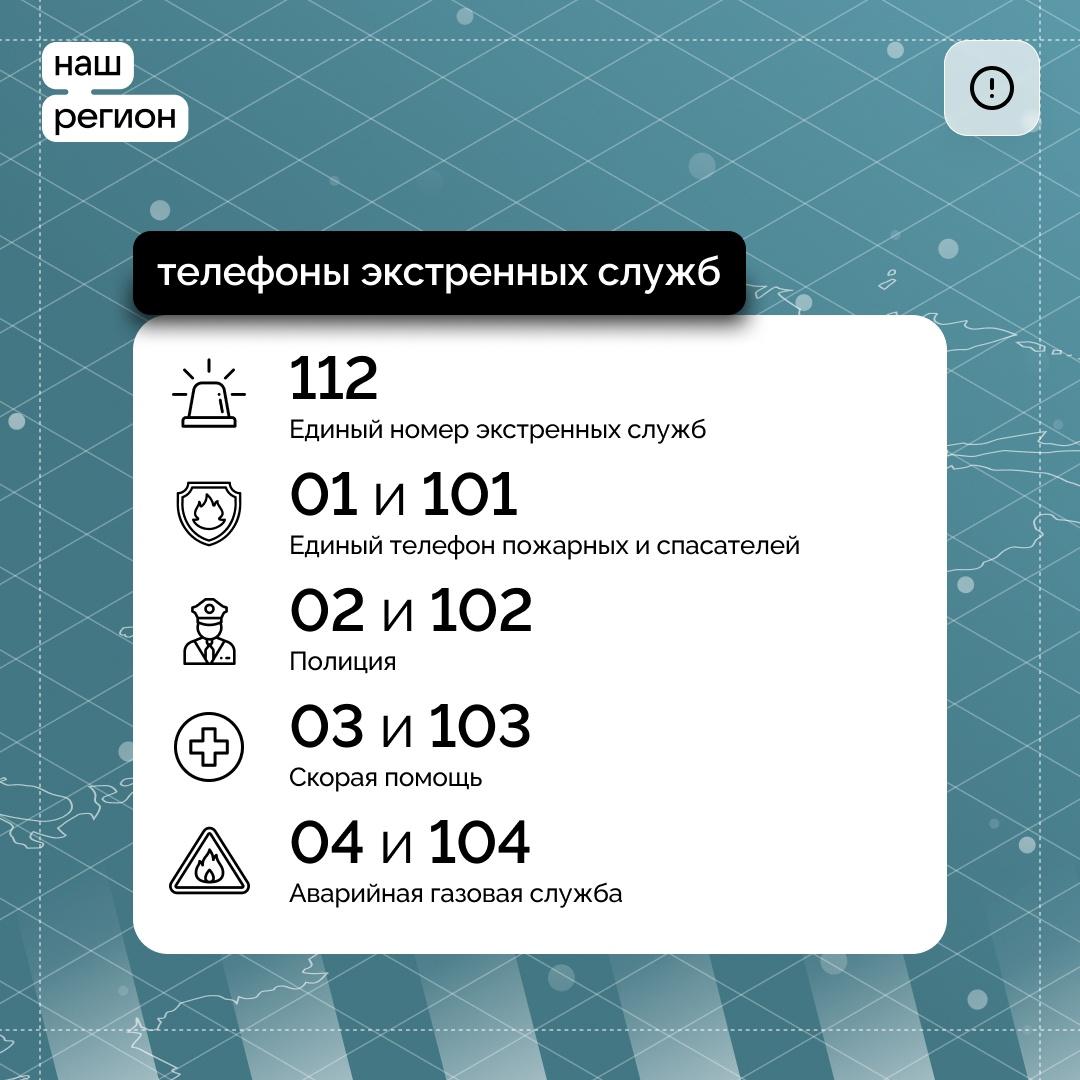 Номера экстренных телефонов.