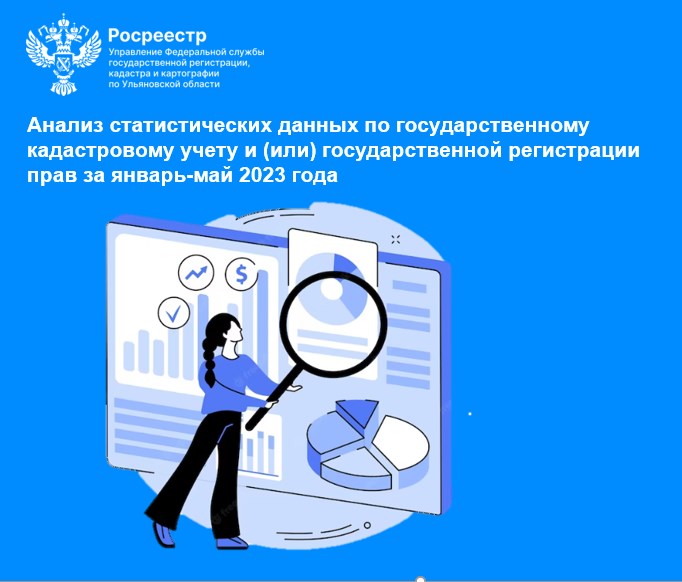 «Анализ статистических данных  по государственному кадастровому учету  и (или) государственной регистрации прав за январь-май 2023 года».