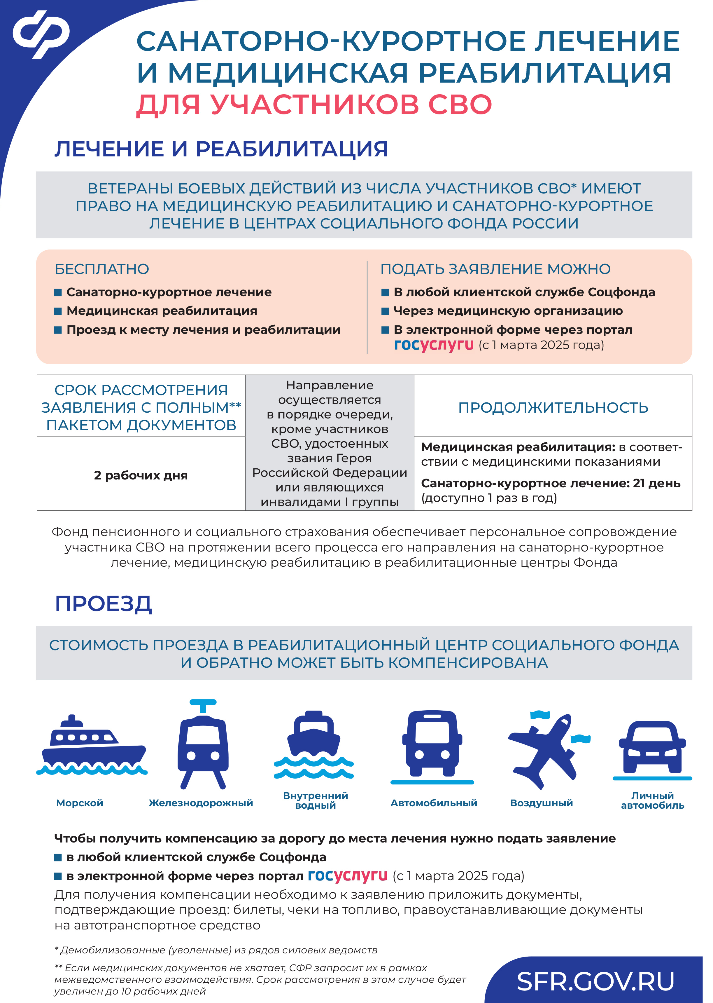 Санаторно-курортное лечение и реабилитация для участников СВО.