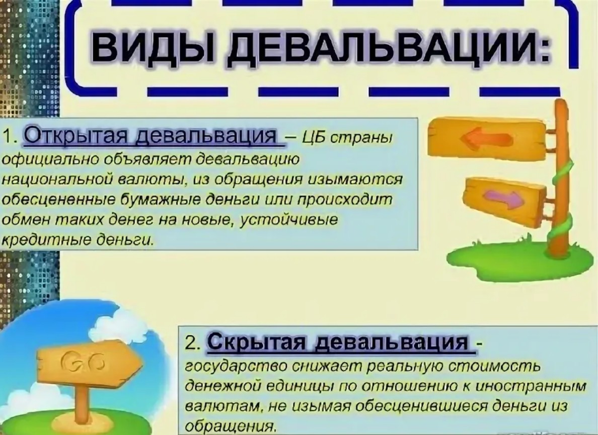 Девальвация.