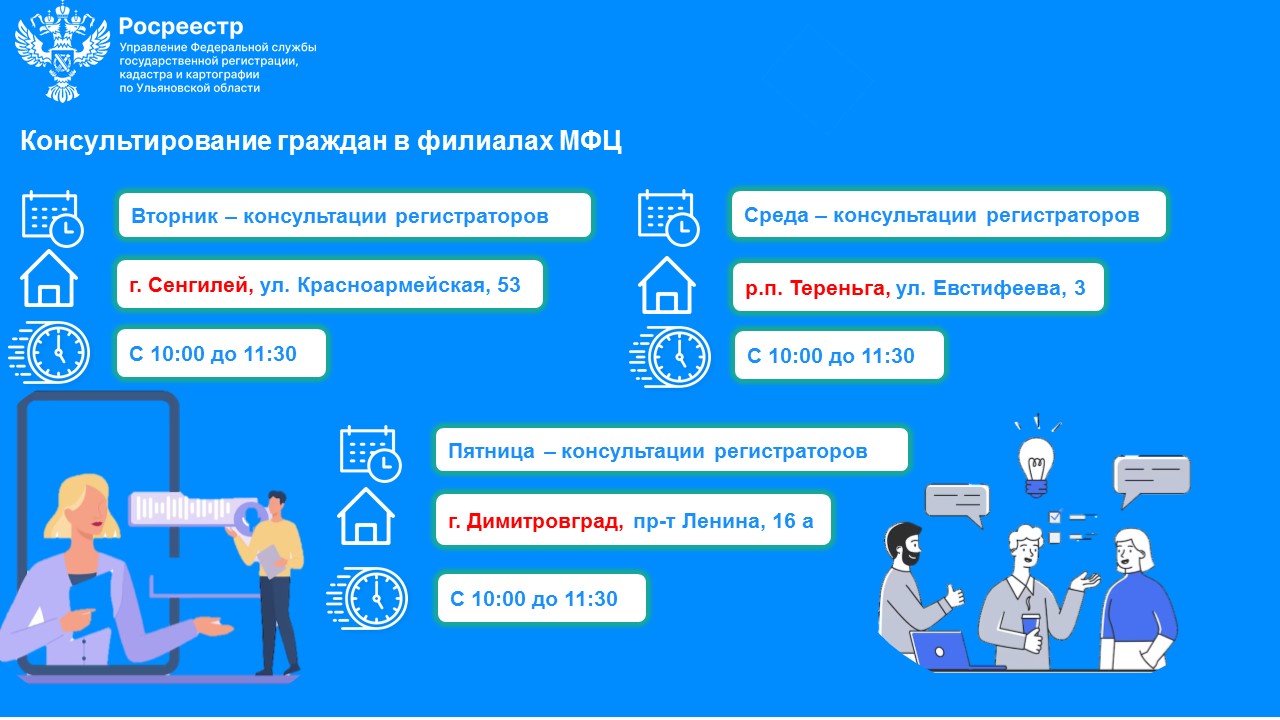 «Консультирование граждан в филиалах МФЦ».