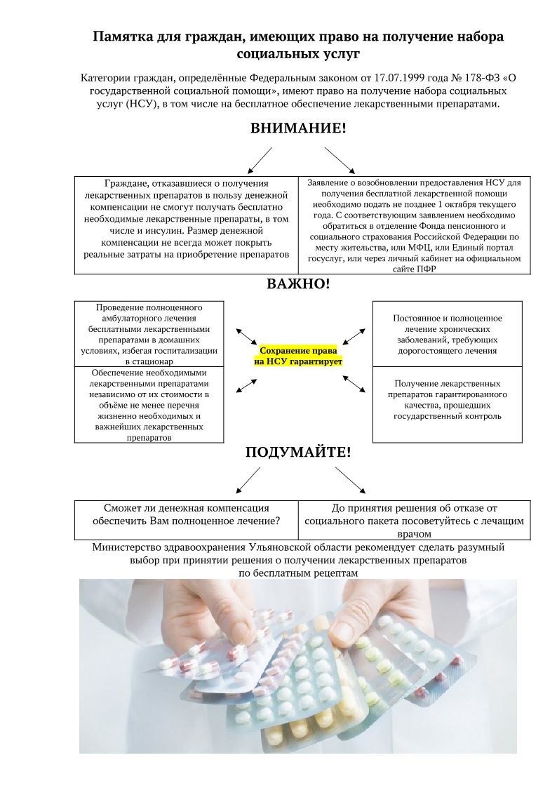 Информация для граждан, имеющих право на получение набора социальных услуг.