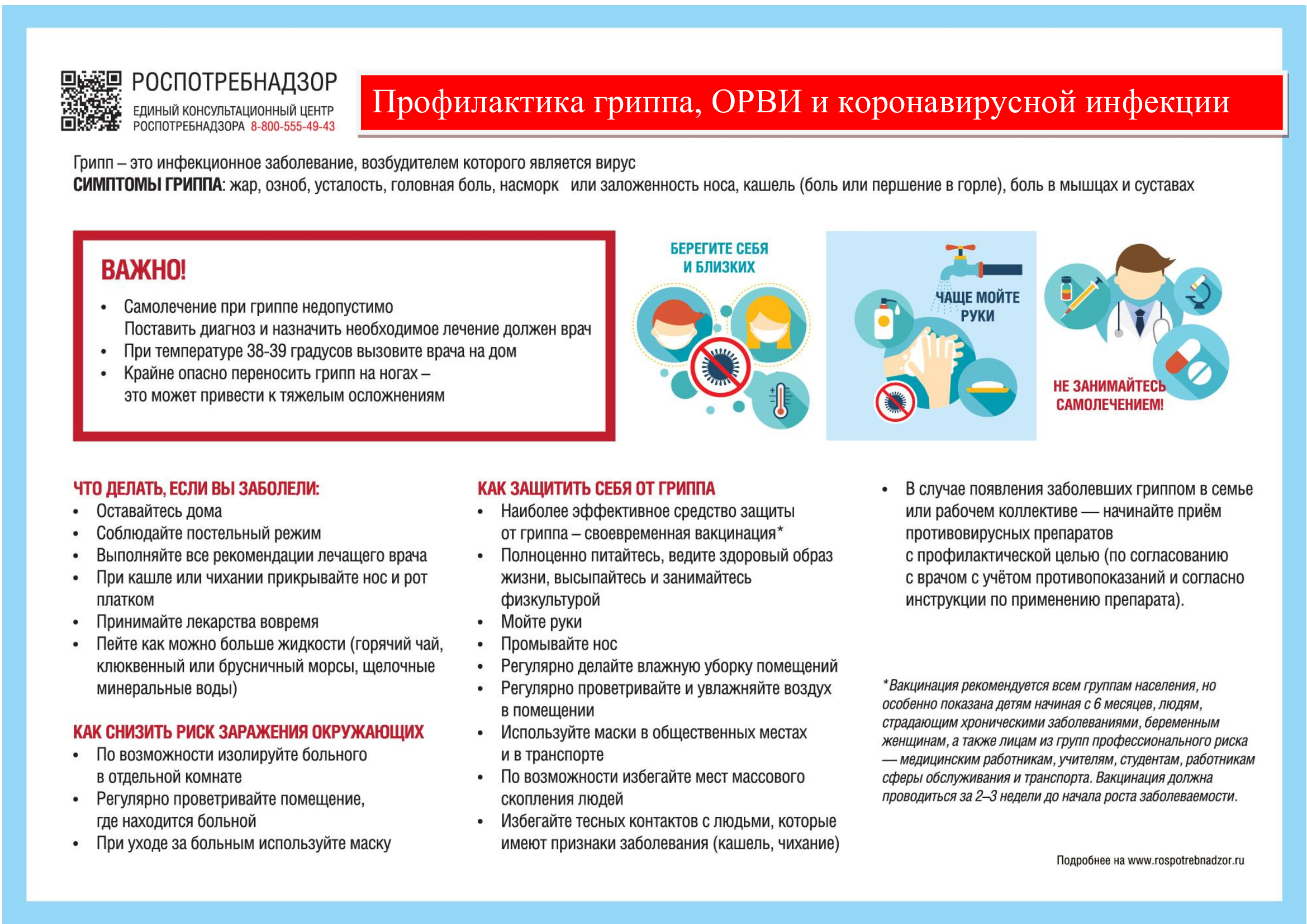 Профилактика гриппа, ОРВИ и коронавирусной инфекции.