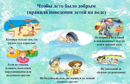 Правила поведения на воде.