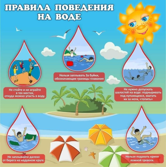 Напоминаем о правилах поведения на водных объектах!. Напоминаем о правилах поведения на водных объектах!.