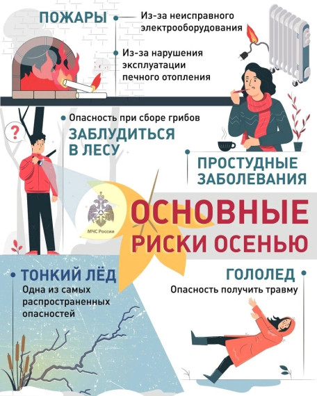 Памятка сезонные риски осень.. Памятка сезонные риски осень..