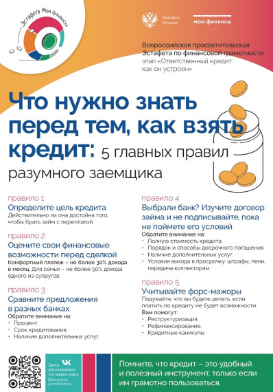 Важные пункты кредитного договора. Важные пункты кредитного договора.