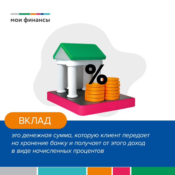 Что важно знать о банковском вкладе. Что важно знать о банковском вкладе.