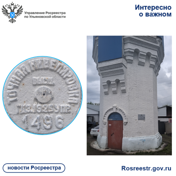 «Старые пункты ГНС». «Старые пункты ГНС».