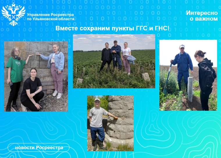 «Вместе сохраним геодезические пункты». «Вместе сохраним геодезические пункты».