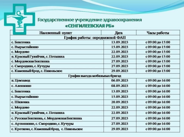 График работы мобильных бригад на сентябрь 2023 года МО «Сенгилеевский район» ГУЗ «Сенгилеевская районная больница». График работы мобильных бригад на сентябрь 2023 года МО «Сенгилеевский район» ГУЗ «Сенгилеевская районная больница».