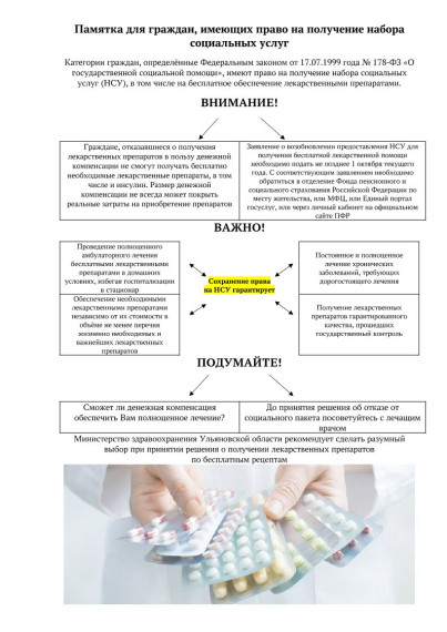 Информация для граждан, имеющих право на получение набора социальных услуг. Информация для граждан, имеющих право на получение набора социальных услуг.