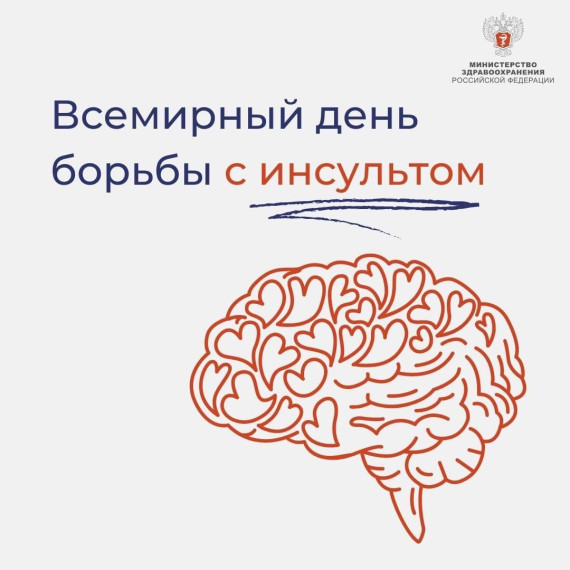 Всемирный день борьбы с инсультом. Всемирный день борьбы с инсультом.