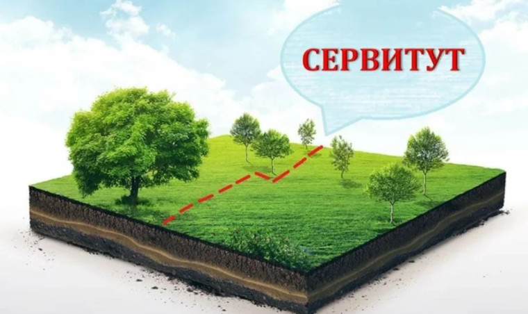 Сообщение о возможности установлении публичного сервитута. Сообщение о возможности установлении публичного сервитута.