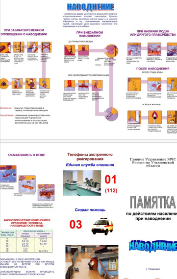 ПАМЯТКА ДЛЯ НАСЕЛЕНИЯ НА ПЕРИОД ПАВОДКА. ПАМЯТКА ДЛЯ НАСЕЛЕНИЯ НА ПЕРИОД ПАВОДКА.