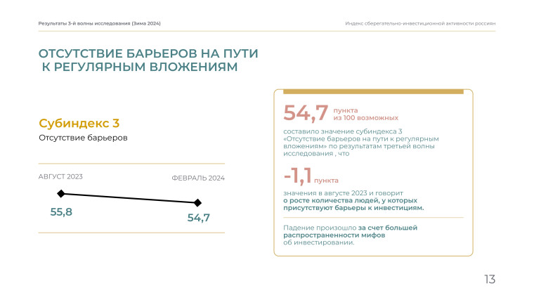 Отчет исследования индекса сберегательно-инвестиционной активности Россиян.