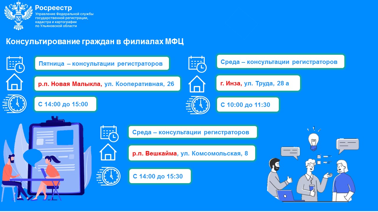 Схема управления ульяновской областью